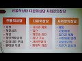 1주차 다문화 사회와 다문화 상담 4강