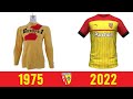 RC Lens Football Kit History | 1975-2022