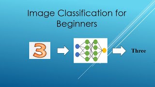 Image Classification with Deep Learning: Easy Tutorial for Beginners