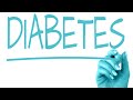 Cómo prevenirse de la diabetes