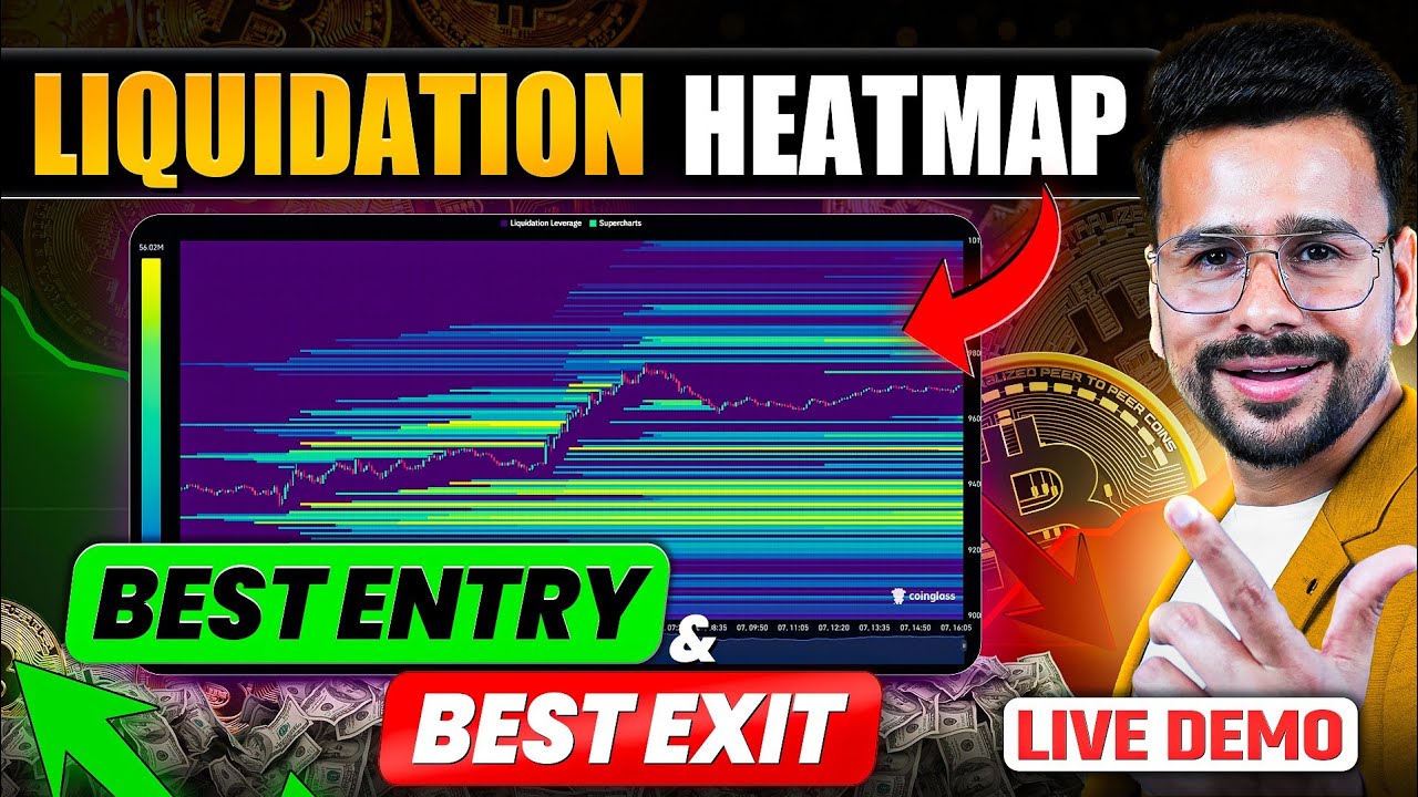 Liquidation Heatmap Masterclass Best Entry Exit Crypto Trading For