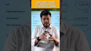 SIP किती वर्ष केली पाहिजे नक्की बघा | Rahul Kulkarni | Mutual Funds in Marathi