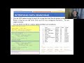 Python Programming - Python SQLite T04 - Retrieve, Sort, Search (Part 3/3)