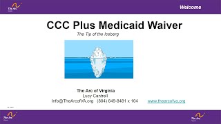 CCC Plus Waiver (2023)