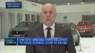 VW CFO: China is tremendously important for us | Squawk Box Europe