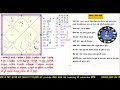 nav star matching which planet is in which star accurate predictions of transit and dasha