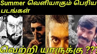 2020 Summer Release Tamil Movies |Movies Star