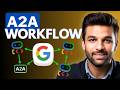 Agent2Agent (A2A) Crash Course 2026  | Full Workflow Explained | A2A Protocol Project | Lec2