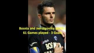 Emir Spahic Career