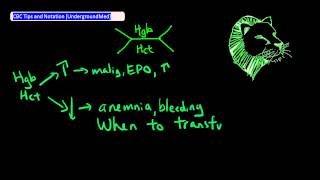 CBC Tips and Notation [UndergroundMed]