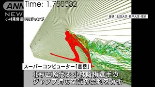 スパコン「富岳」　五輪スキージャンプ日本代表の強さの秘密を解明(2022年2月4日)