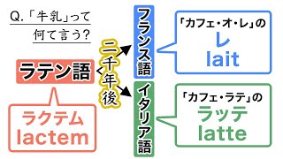 2000年間でラテン語に何が起きたのか