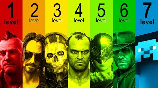 The 7 Levels of Video Games