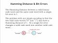 1.2.10 Error Detection and Correction
