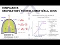 esophageal balloon manometry