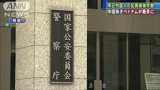 外国人犯罪ベトナム1.6倍に急増　中国抜き初の最多(18/04/12)