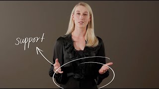 Body Language & Public Speaking Series: Hand Gestures