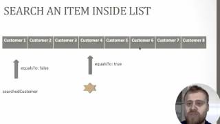 3- Using custom object instances in ArrayList.