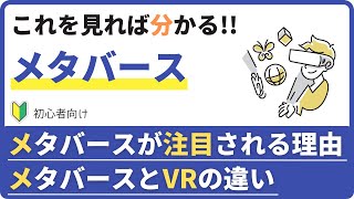 メタバースとは？メタバースが注目される理由・背景