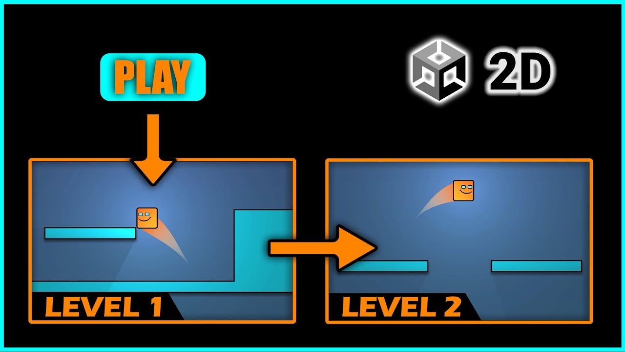 Unity 2d Scene Manager Youtube