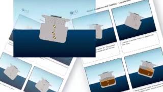 Liquefaction Demonstration