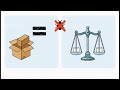 Python Basics for Beginners | Module 2 Part 1 | Python control flow
