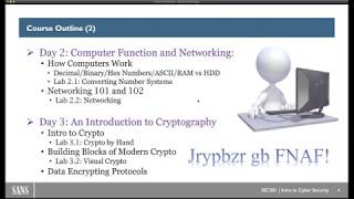 SANS Introduction to SEC 301 | SANS