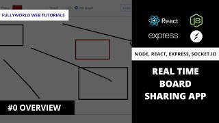 #0 Overview | Node Js React Js Real Time White Board Sharing App