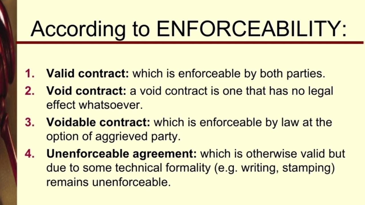 Valid, Void, Voidable, Unenforceable Contracts; Classifying Contracts ...