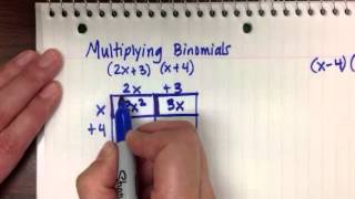 Multiplying binomials - area model -AR