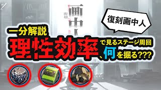 【一分解説】復刻画中人は○○を掘るのがお得！ステージ理性効率計算 ボイロ解説  アークナイツ/Arknights