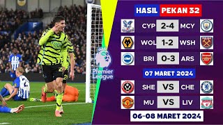 Hasil Liga Inggris Tadi Malam : Brighton vs Arsenal | Jadwal & Klasemen Liga Inggris 2024 Pekan 32