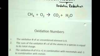 REDOX2-Electron Transfer Explained