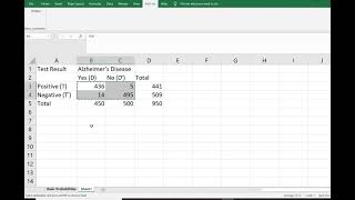 How to solve Basic Probabilities using PHStat2