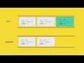 Javascript - Array filter() | Array filter() - examples | Array filter() - advance options