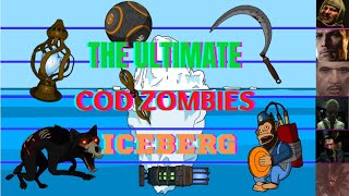 THE ULTIMATE COD ZOMBIES ICEBERG