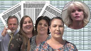 A Multi-Tiered Approach to Reducing Chronic Absence in Elementary School (REL West) (REL Central)