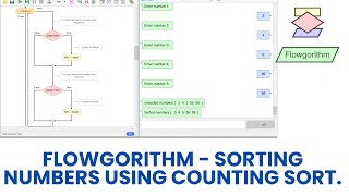Flowgorithm - Sorting Numbers using Counting Sort.