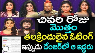 చివరి రోజు మొత్తం తలక్రిందులైన ఓటింగ్ ఇప్పుడు డేంజర్ లో ఆ ఇద్దర్జు