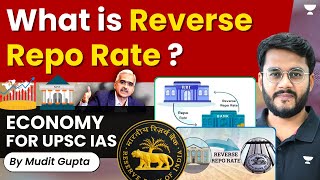 What is Reverse Repo Rate? | Explained by @MuditGupta | Indian Economy for UPSC IAS