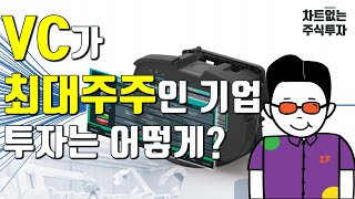 Ep51. 엠투아이 기업분석