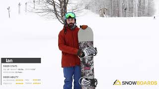 Ian's Review-Burton Decendant Snowboard 2021-Snowboards.com 8 40