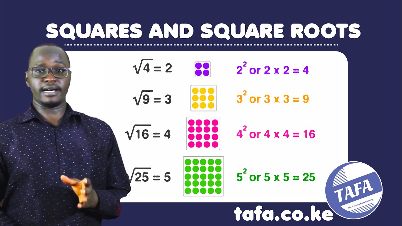 Form 1 Mathematics Squares And Square Roots The Achievers Focus