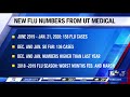 ut medical center releases new flu numbers