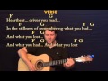 Dreams (Fleetwood Mac) Strum Guitar Cover Lesson with Chords / Lyrics