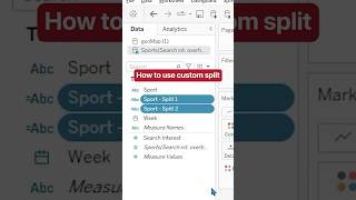 How To Use 'Custom Split' in #Tableau