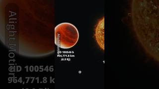 The Biggest Exoplanets vs Sun vs Jupiter: Size Comparison (2024)