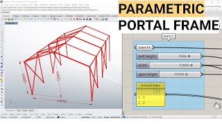 Tutorial: Simple parametric portal frame with Grasshopper and Rhino for structural engineers