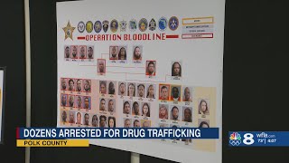 Dozens arrested for drug trafficking