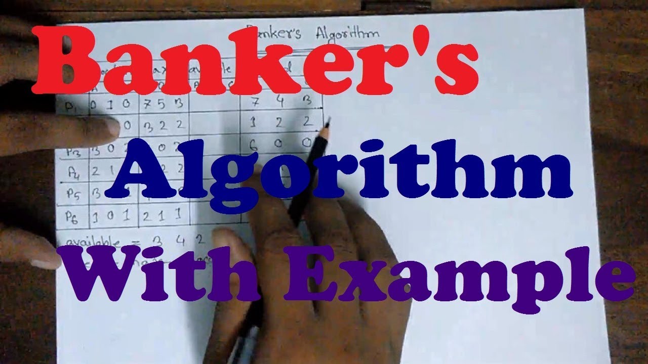 Banker's Algorithm With Example In Operating System - Operating System ...